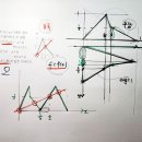 학습자료-블랙라벨 수학 하-합성함수-N축 활용한 합성함수 그래프그리기의 적용-고난이도 문제를 풀기 위한 학습 이미지