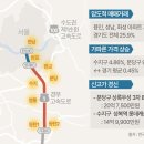 피알라인 - 13370 | 피알라인