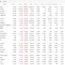 에이치바이오사이언스 이미지