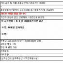 춘강장애인근로센터 네이버블로그