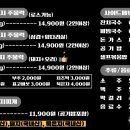 돈덕묵은지주물럭 네이버블로그