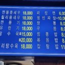 진쓰부