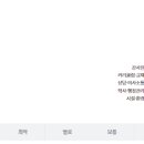 엠엔엠(M&M)수학영어전문학원 이미지