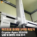 엠산업 | 미쓰도요 초대형 3차원 측정기(CMM) Crysta-Apex 203016 납품 및 폴란드 이설 후기 사례