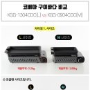 임천인덕로-7 네이버블로그