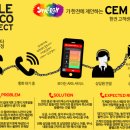[서.아.페] 시너지가 한전에 전하는 한전의 특색이 담긴 CEM개발 'SMILE KEPCO' 아이디어보드