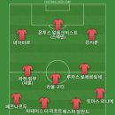 토트넘과 맨유가 유로파 리그 결승에 진출해서 베스트11 이미지