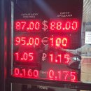 쉼 호스텔 | [세계일주 D+2] 카자흐스탄에서 키르기스스탄으로 13시간 대장정 이동, 카라콜 맛집, 사약 호스텔 후기