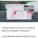 [취재후] 수능 4교시의 마법(?)…지난해 부정행위 절반이 ‘4교시’ 이미지