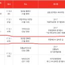 무형문화재 제 3호 남사당놀이 무료공연 (9/16, 토, 15:00 ~ 16:30, 창경궁 양화당) 이미지