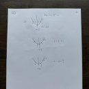 남일고등학교 이미지