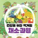 먹고먹고먹거리