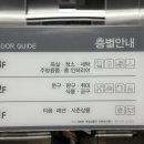 다이소하동점
