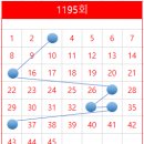 원도안로-4 이미지