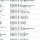 현대위아이룸재김보경헤어 | 성산구미용실