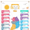 문화가 있는 날 이미지