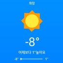 원당봉해장국 | [블챌]주간일기는 끝났지만...(11/28~12/4)