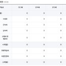 도레미유치원 이미지