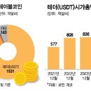 신용나라세탁 이미지