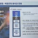 민주주의와 헌법 이미지