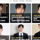 리엔아뜰리에 | W. 번외 '추구미=갓성비' 예비신부의 웨딩업체 리스트 (진행 상황 업데이트)