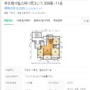 새날공인중개사사무소 네이버블로그