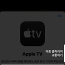 아케이드 뮤직 이미지