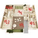 매너짐 | [부산] 빌라쥬드 아난티 매너하우스 B 가든 투숙 후기