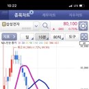엠케이이엔씨