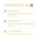 노랑봉투