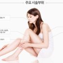 연세미니성형외과의원 이미지