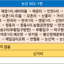 연산1번약국 이미지