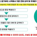 대치상승영어학원