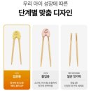 씨유단계우리점 | (내돈내산) 마더스콘 스투씨유 2단계 연습용 젓가락 찐 후기