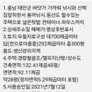 단지내황금공인중개사사무소 이미지