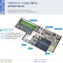 반석 더샵 이미지