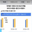 올바른학원 - 남구 못골로12번길 35 | 올바른학원