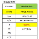 중국 1608GREEN(그린) 초저가형 중휘도, 저휘도 LED SPEC 비교 이미지