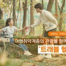 지기트래블