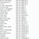 강남대로6길 66-4 이미지