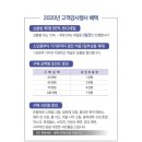 에노스 코리아