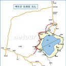 백두산정비