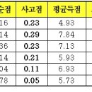 01월 23일 목요일 story 이미지