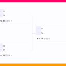 드라마틱 클래식 이미지