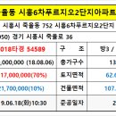 지에스25 정왕천로점 이미지