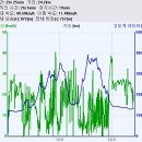 소풍길~도정산 코스 이미지