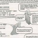 Python Django 코딩 기초 시작하기