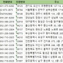 100세 플란트치과의원 네이버블로그