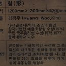 롯데청량리고세