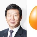대한파이낸셜대부 네이버블로그